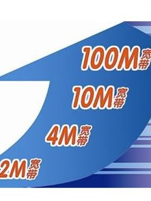 裝寬帶是技術活嗎 我面試了安裝工能勝任么