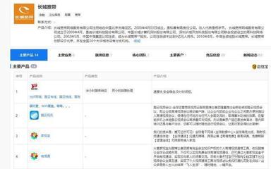 長城寬帶被百萬賤賣?中國最大民營寬帶,咋成了廉價的燙手山芋?