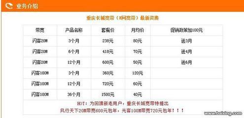 重慶南岸南坪長城寬帶安裝辦理指南